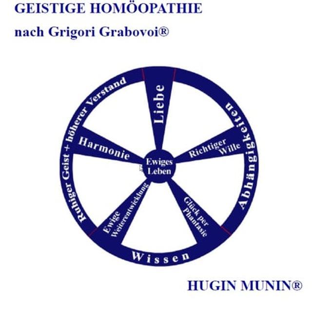 GEISTIGE HOMÖOPATHIE nach Grigori Grabovoi