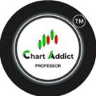 ChartAddict007 (NISM CERTIFIED)