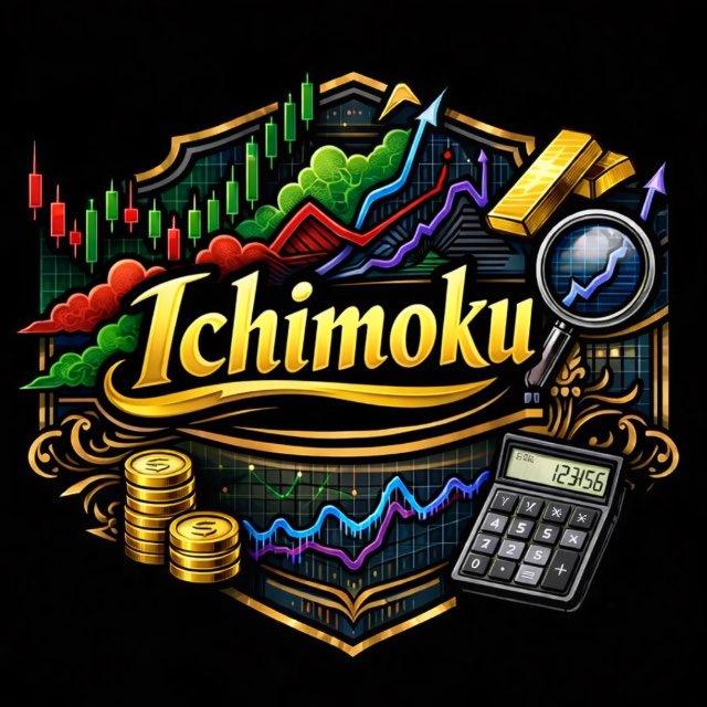 ichimoku