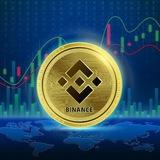 BNB Price ✨