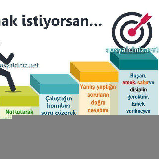 Turk tili milliy sertifikat multilevel Cefr. Turkcha dars. Konuşma .