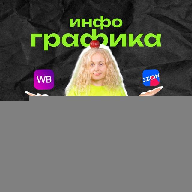 ДИЗАЙНЕРЫ WB OZON