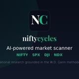 Niftycycles WD Gann