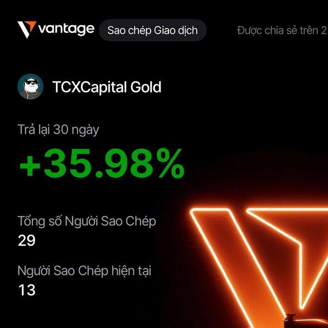 TCXCapital Gold