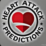 Heart Attack PREDICTIONS