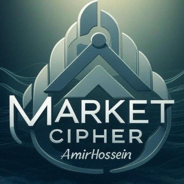 Market Cipher