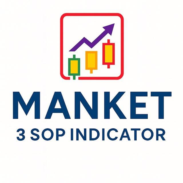 MANKET 3 SOP INDICATOR 🇲🇾🇮🇩🇸🇬🇧🇳