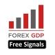 Forex GDP - Free Signals