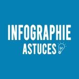 INFOGRAPHIE ASTUCES