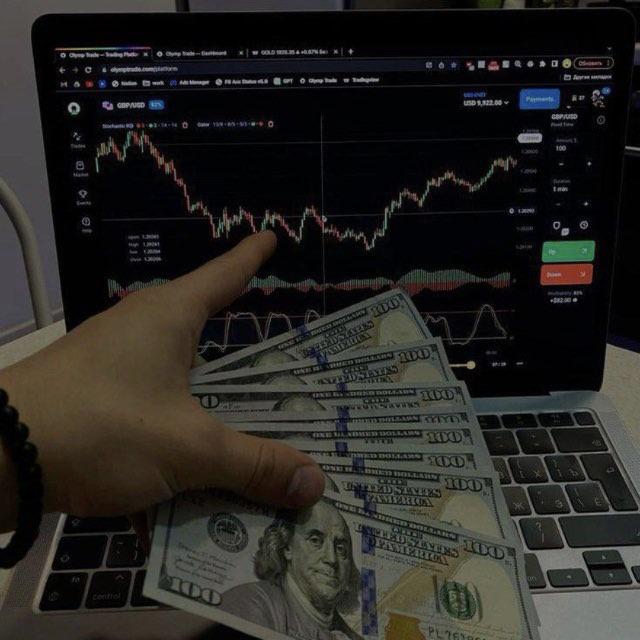 FXTM - GLOBAL FINANCIAL MARKETS INVESTMENT