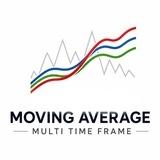 Moving Average Multi TF📊