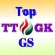 Top Trending GK