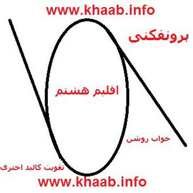 Khaab.info خواب روشن