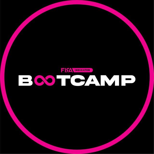 Bootcamp August Fira Indicator