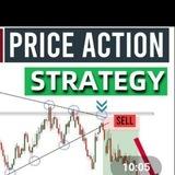 Price Action Course