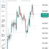 Quarterly Theory Fx ™®
