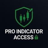 Forex Trading