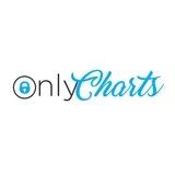 Crypto - Arts of charting ™