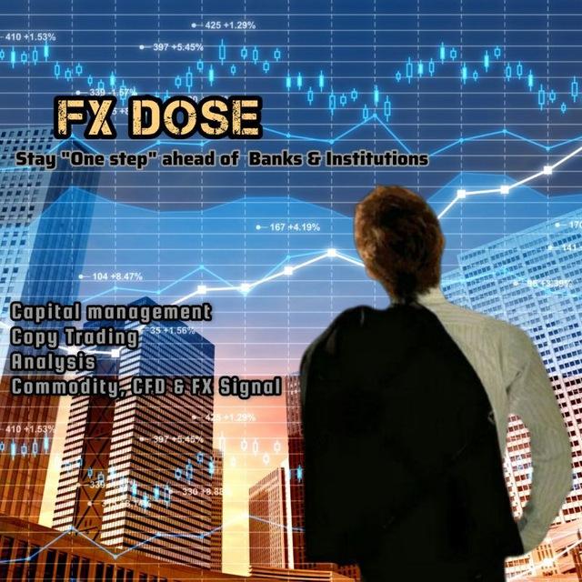 FX Dose (Premium)