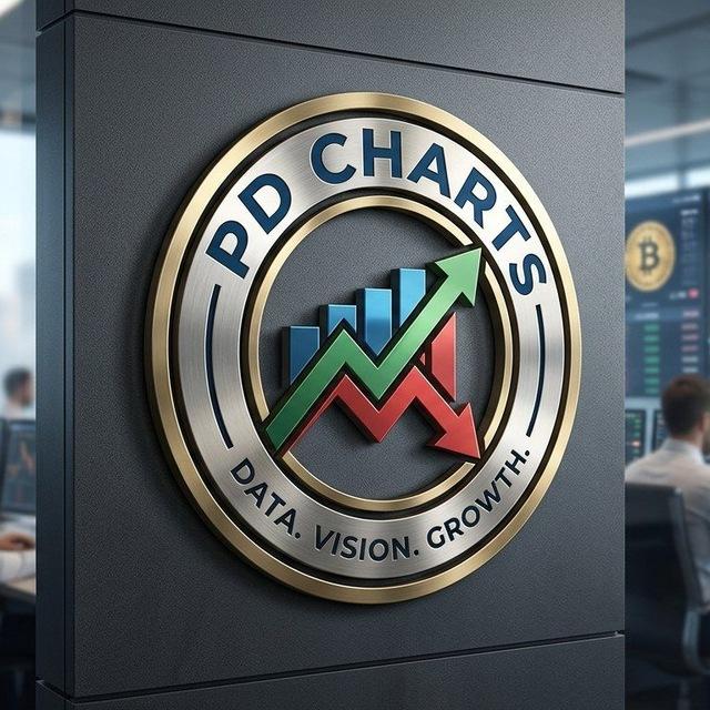 PD CHARTS 📉📈