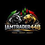 IAMTRADER448 Levels 🚀🚀