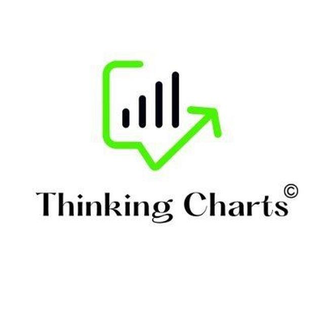 Thinking Charts Official