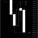 MARATHON FOREX