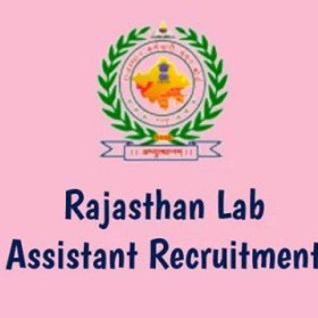 Rajasthan LDC Gk Current affairs