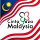 Terkini dan Sensasi Palestin