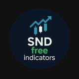 Free and Paid Trading View, MT4, MT5 and Derive Indicators