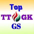 Top Trending GK PDF
