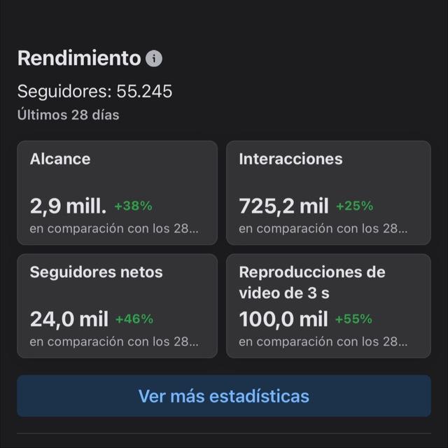 Monetizacion en redes Sociales