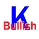 BullishKing Binary trading signals