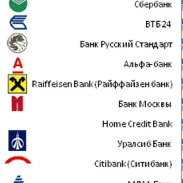 ФИНАНСОВЫЙ КОМПАС