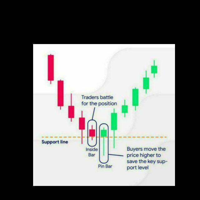 Mcx calls💰💰