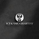 ICT & SMC Chartist
