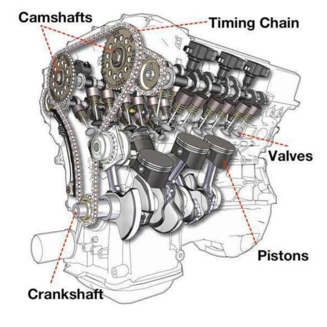 The world of car mechanics 🔧🔩⚙️