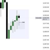 GoldPulse Traders - Backup