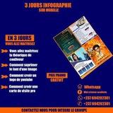 Formation gratuite en infographie et montage vidéo