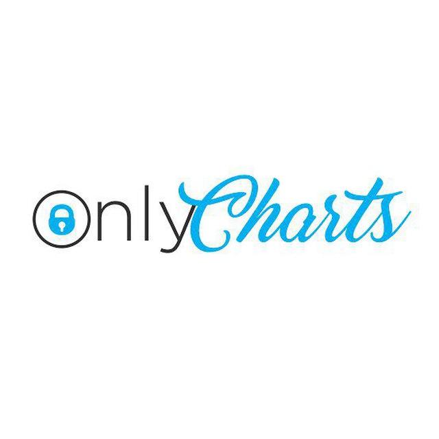 Crypto - Arts of charting ™
